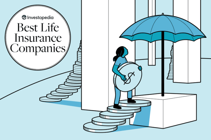 10 Best Life Insurance Companies for March 2025 10 Best Life Insurance Companies for March 2025