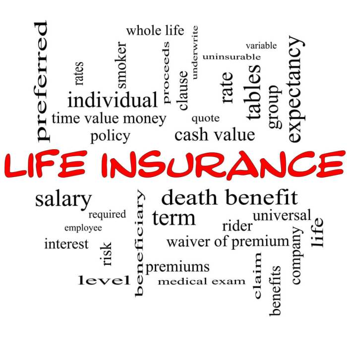 Smart Ways to Lower Your Life Insurance Rates Smart Ways to Lower Your Life Insurance Rates